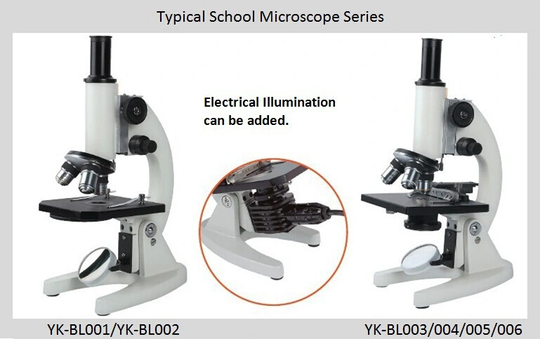 Monocular Laboratory Optical Microscope for School Proper Microscopes - Not Toys