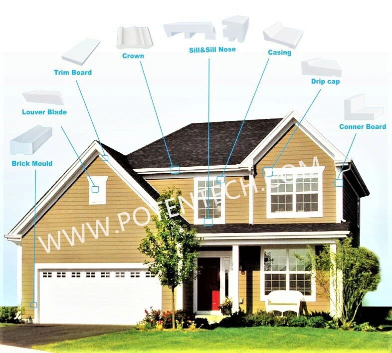 PVC Foam Profiles PVC Back Band Casing Drip Cap Moulding Profile for Building Material