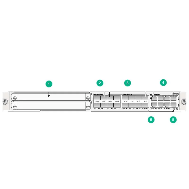 RT-FIP-680 módulo de plataforma de interface flexível da placa de processamento multi-serviços 680