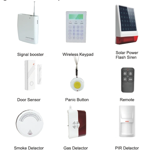 GSM CE House Security Burglar Alarm with Bluetooth, Screen