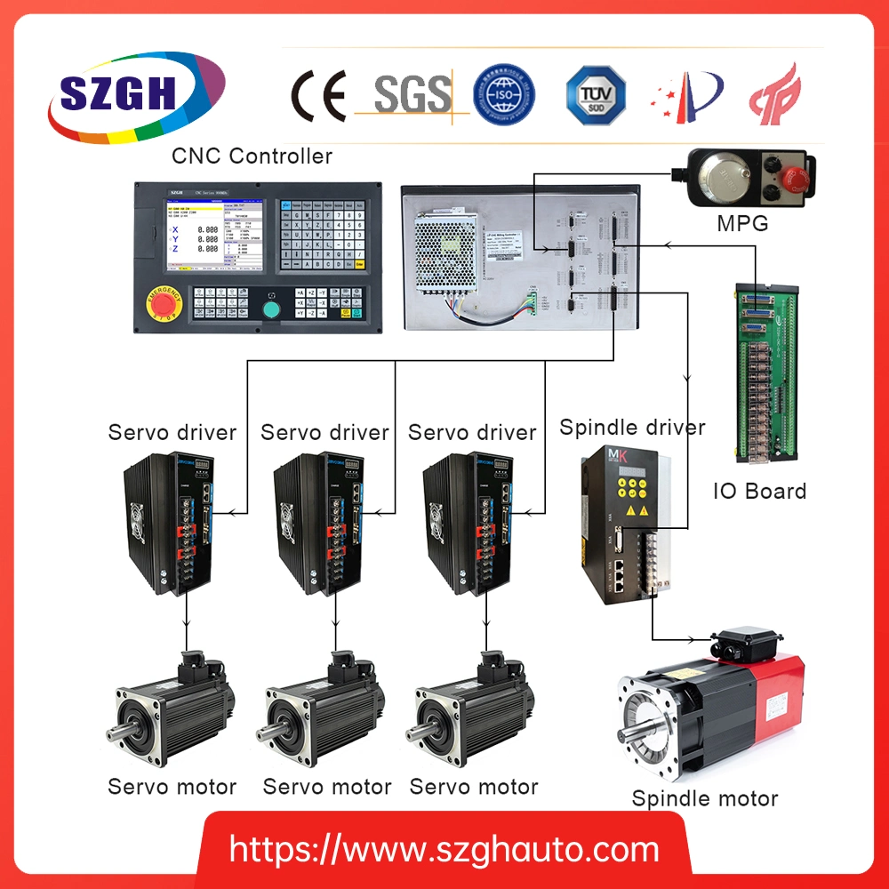 CNC990tdb-3 Lathe Machine CNC Controller CNC Retrofit Kit for Lathe/Turning with Auto Tool Changer Function Similar Delem CNC Controller