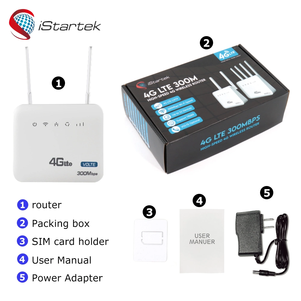 CE FCC RoHS LTE FDD Cat4 150Mbps VPN Firewall 4G LTE Wireless Funtion Router mit RJ11 Ports