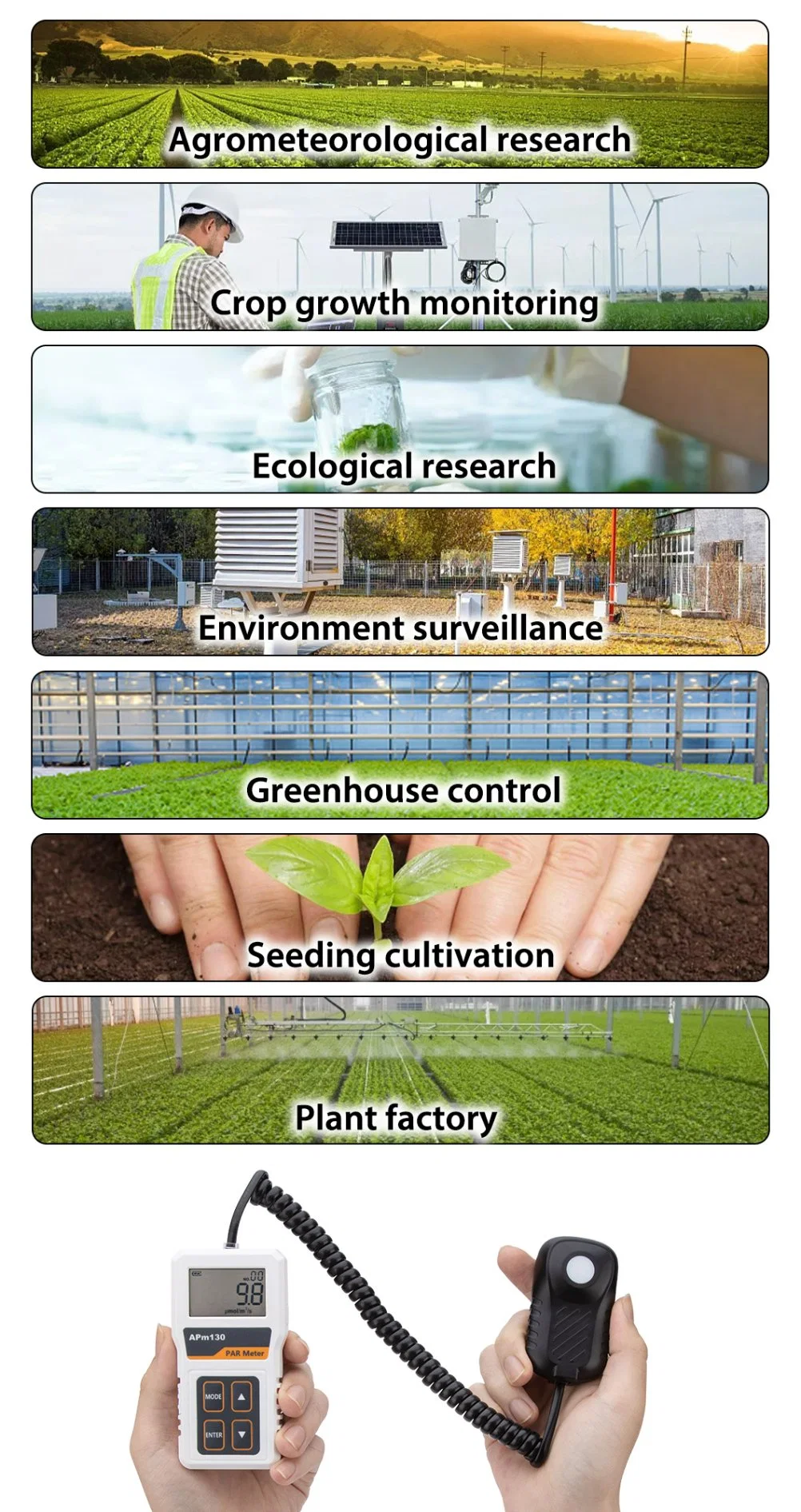 Lumière Illuminace numérique mètres par mètre pour plantes intérieures de l'Agriculture