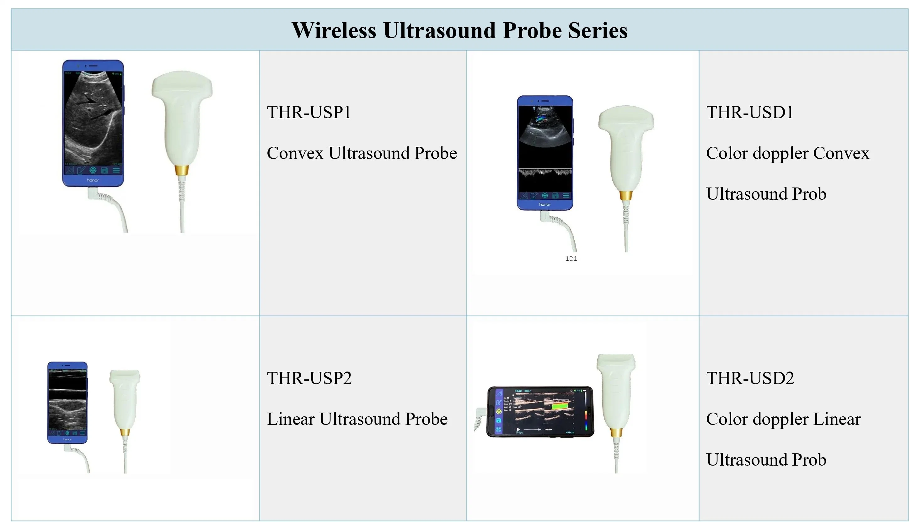 Ordinateur de poche éléments 80/128 sonde convexe de la machine à ultrasons sans fil (thr-USP1)