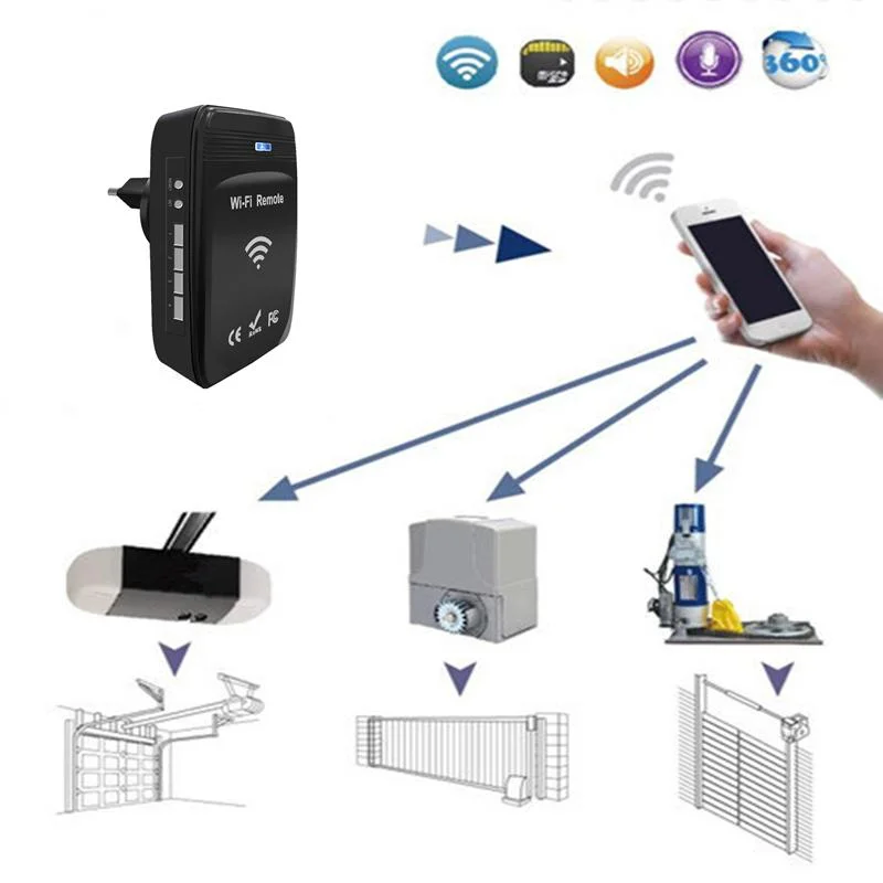 جهاز فتح باب المرآب بجهاز التحكم عن بعد بـ USB الخاص بـ WiFi