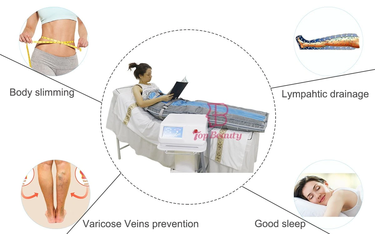 Pressotherapie Maschine Professional Pnematicl sequentielle Kompression EMS Luftdrucktherapie Maschine