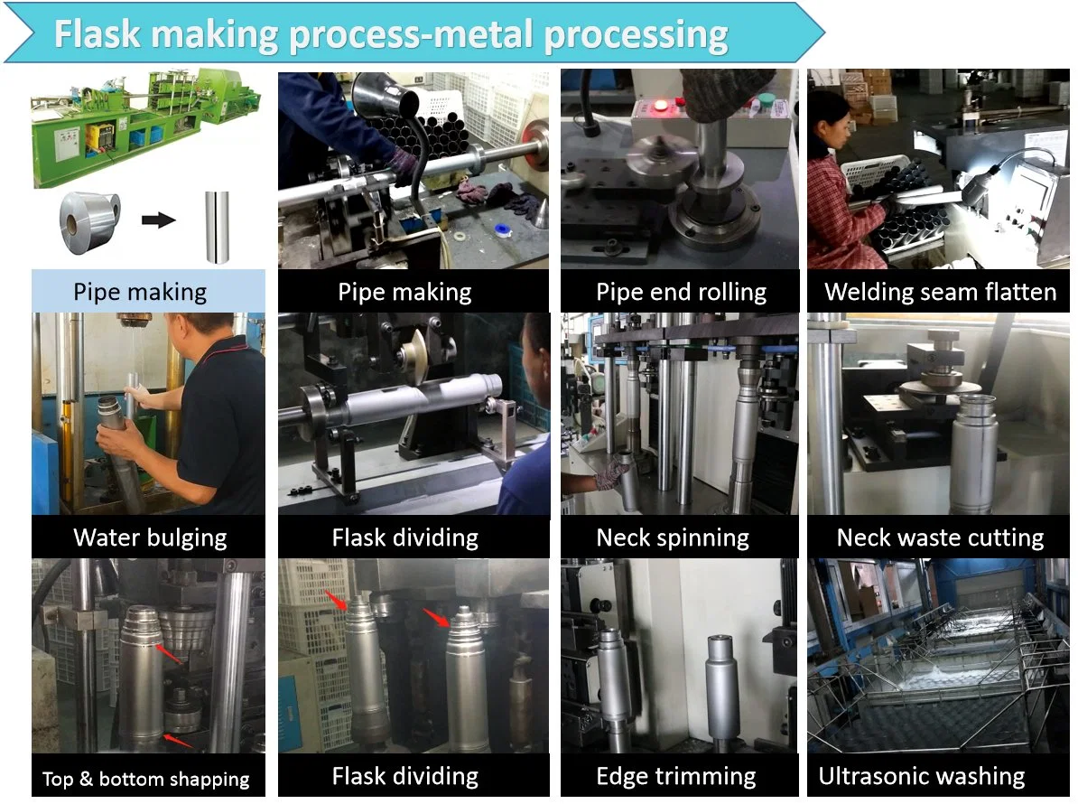 Frasco de metal totalmente automático termoplástico de alumínio aço inoxidável SS vácuo Linha de produção de frascos