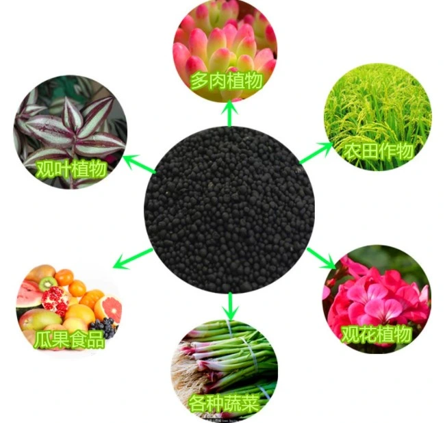 Bio-Organic Fertilizer Corn Fermentation Spout Granulation Has High Organic Matter Content