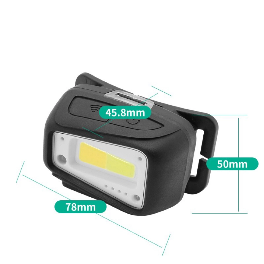 Wholesale 1800mAh Rechargeable COB LED Headlamp Adjustable Degree Inspection Head Lamp with 3 Mode Portable Smart PIR Sensor Headtorch