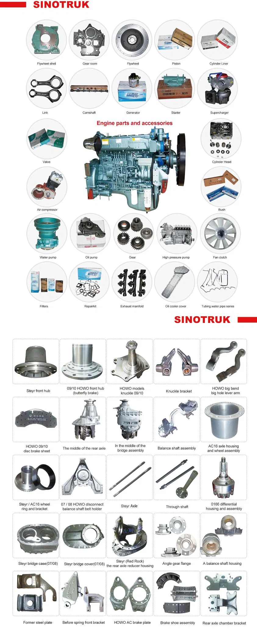 Sinotruk HOWO Tractor Head Transmission/Engine Spare Parts Price