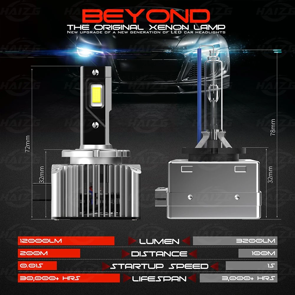 Haizg Top Quality 12000 лм D1 D2 Car Light Xenon LED Фары