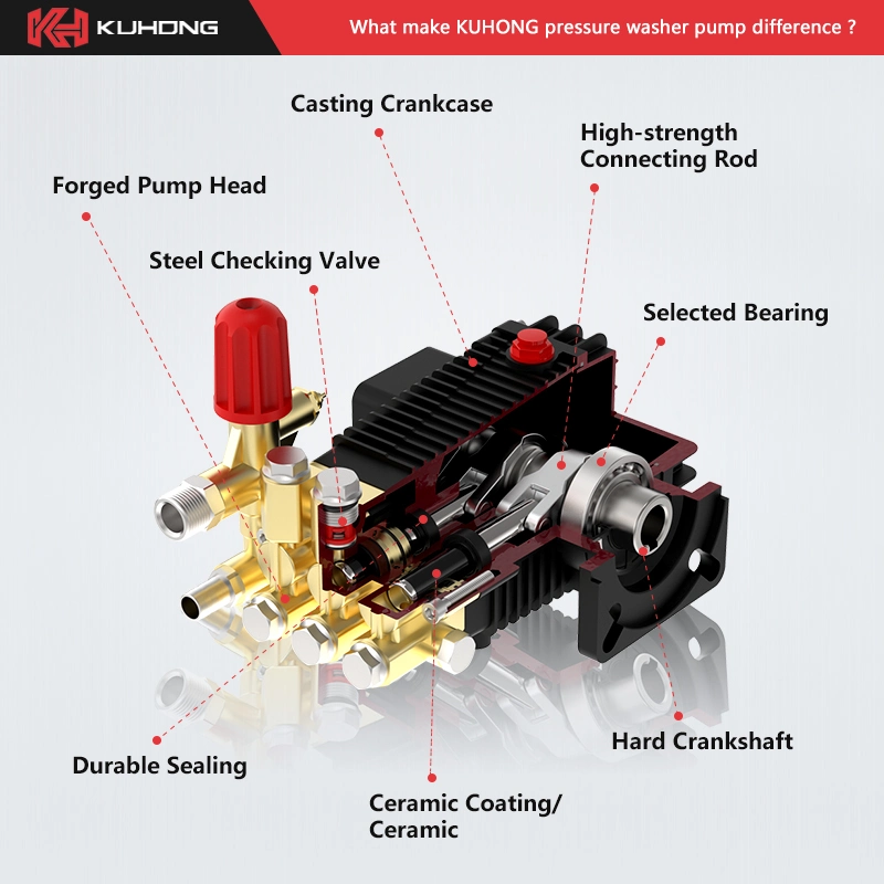 Kuhong 300bar Car Wash Pump Pressure Washer Made in China