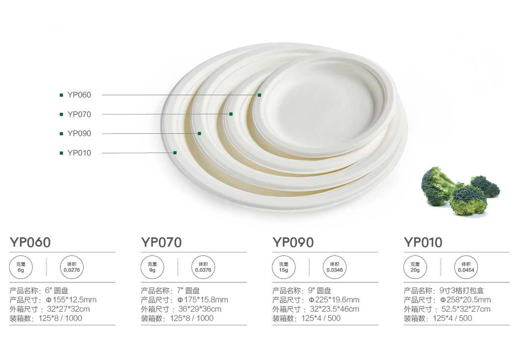 Food, Cutlery, Tableware, Customized, Plastic, Recyclable, Biodegradable, Degradation, Biotechnology, Tableware