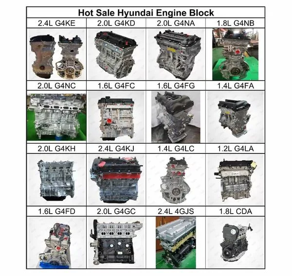 Motor G4kc 2.0 Turbo Long Bare Gasoline Engine Block