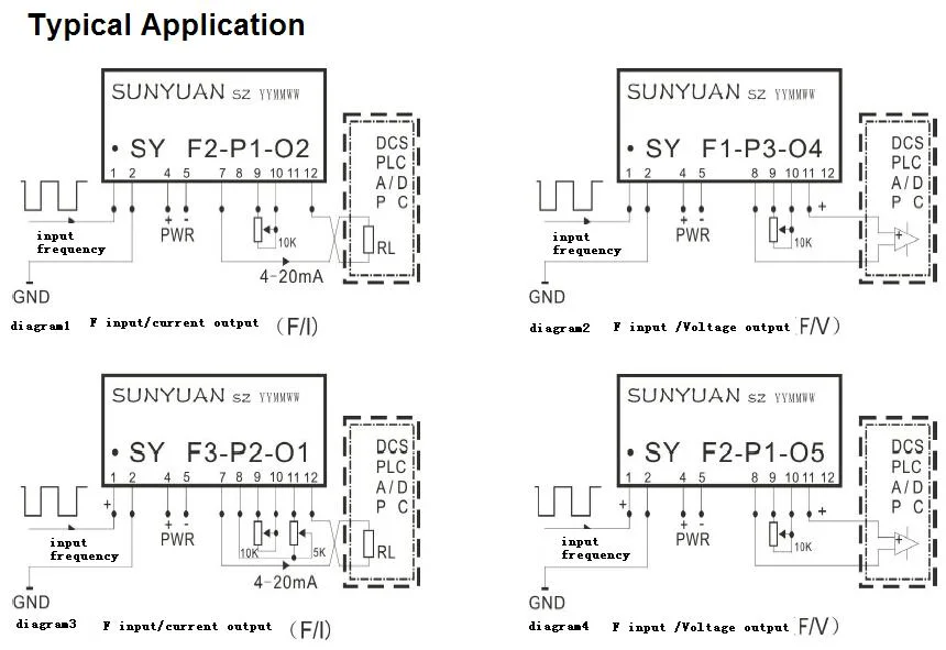 Sy F1-P1-O3 Fv/Fi Frequency to DC Current/Voltage Converter