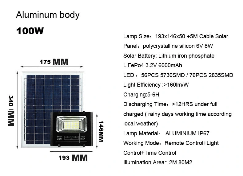 Energy Saving Wholesale/Supplier Price Street IP65 Waterproof Outdoor Lamp Lights 50W 100W 200W 300W Solar Powered Floodlight LED Flood Light