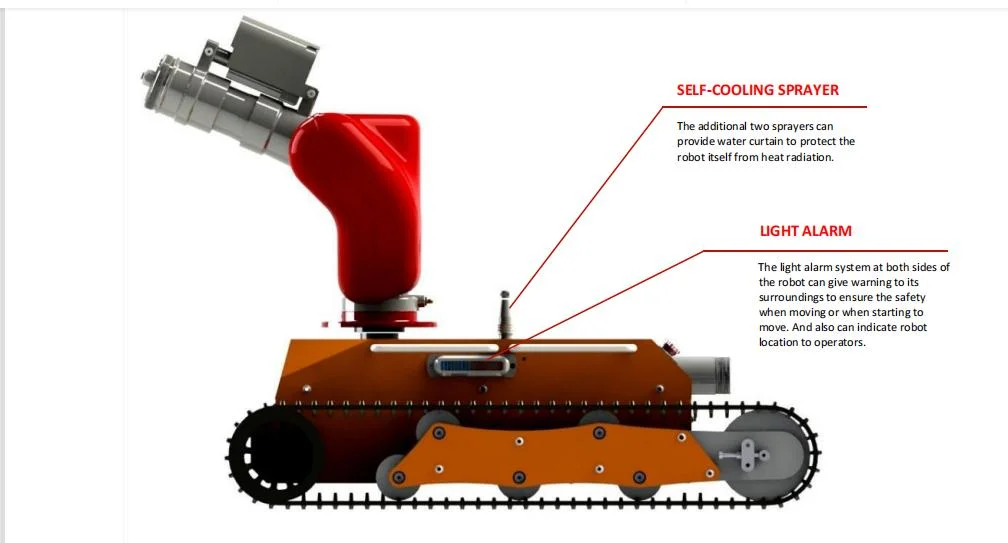 Frein électromagnétique automatique Smart Power système d'évacuation en fauteuil roulant issue de secours Robot de sauvetage portable