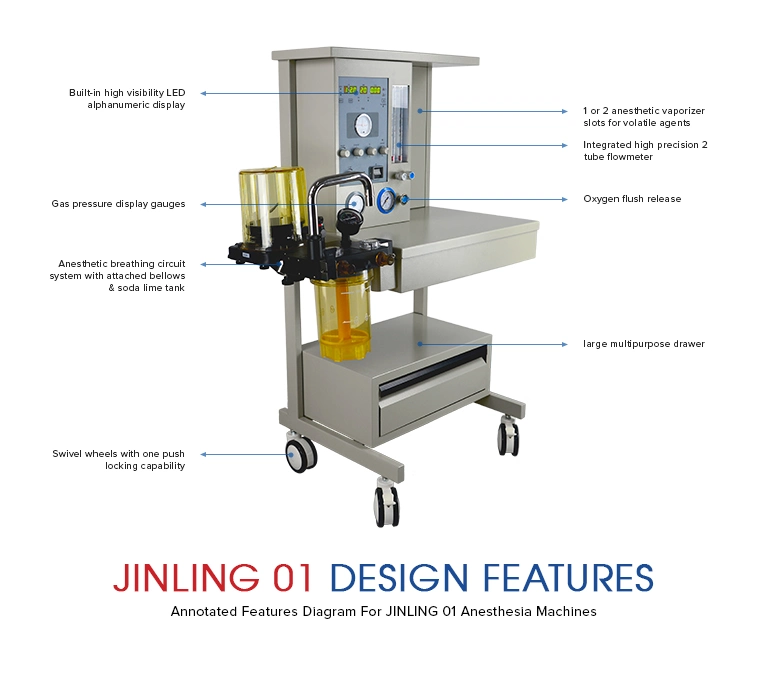 Surgical Instrument/Medical Apparatus and Instruments Jinling-01b