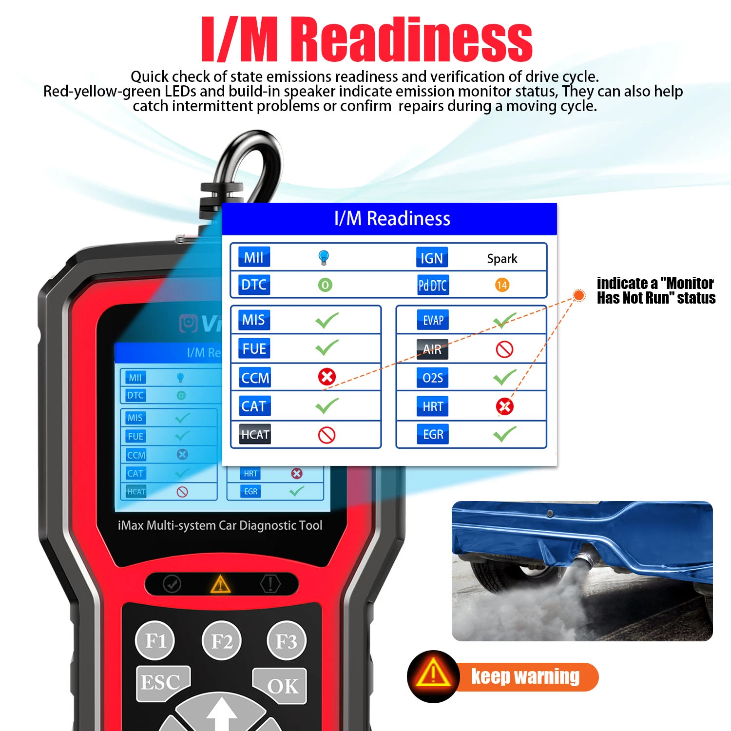 Imax4301 Vident Vaws V-a-G es compatible con la herramienta de servicio de diagnóstico OBD 9 Funciones especiales