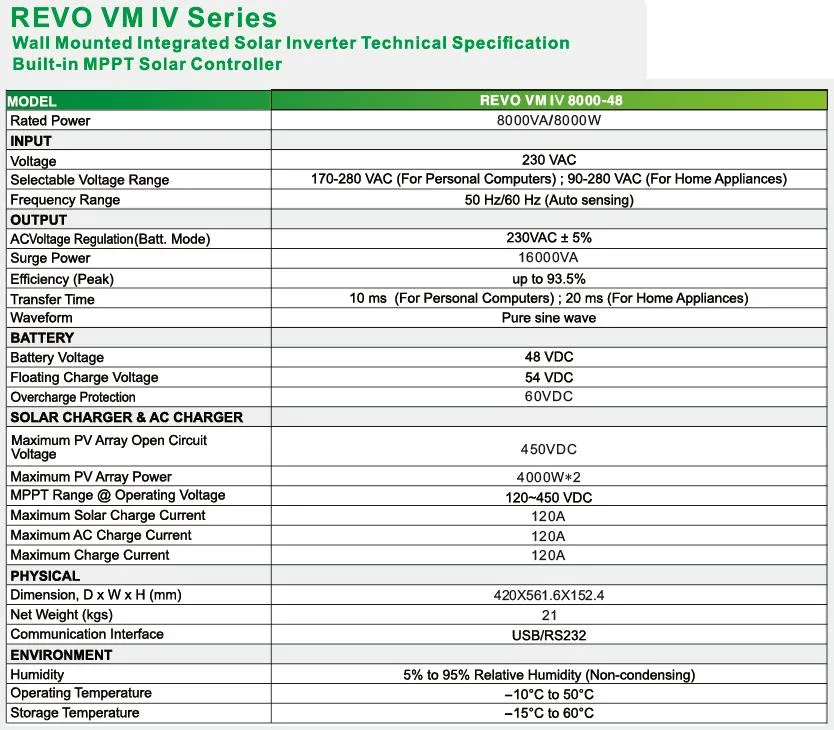 Revo Vm IV híbrido de 8kw on/off Grid inversor solar construido en dos 4000W MPPT Controlador de carga solar