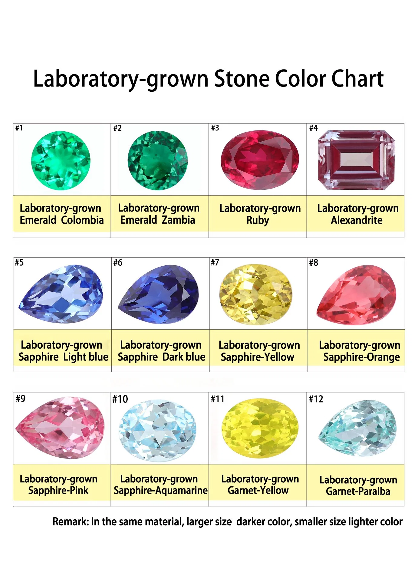 New Arrival Synthetic (lab created) Light Color Gemstone Grc Sakura Pink Lab Grown Loose Gemstone Sapphire