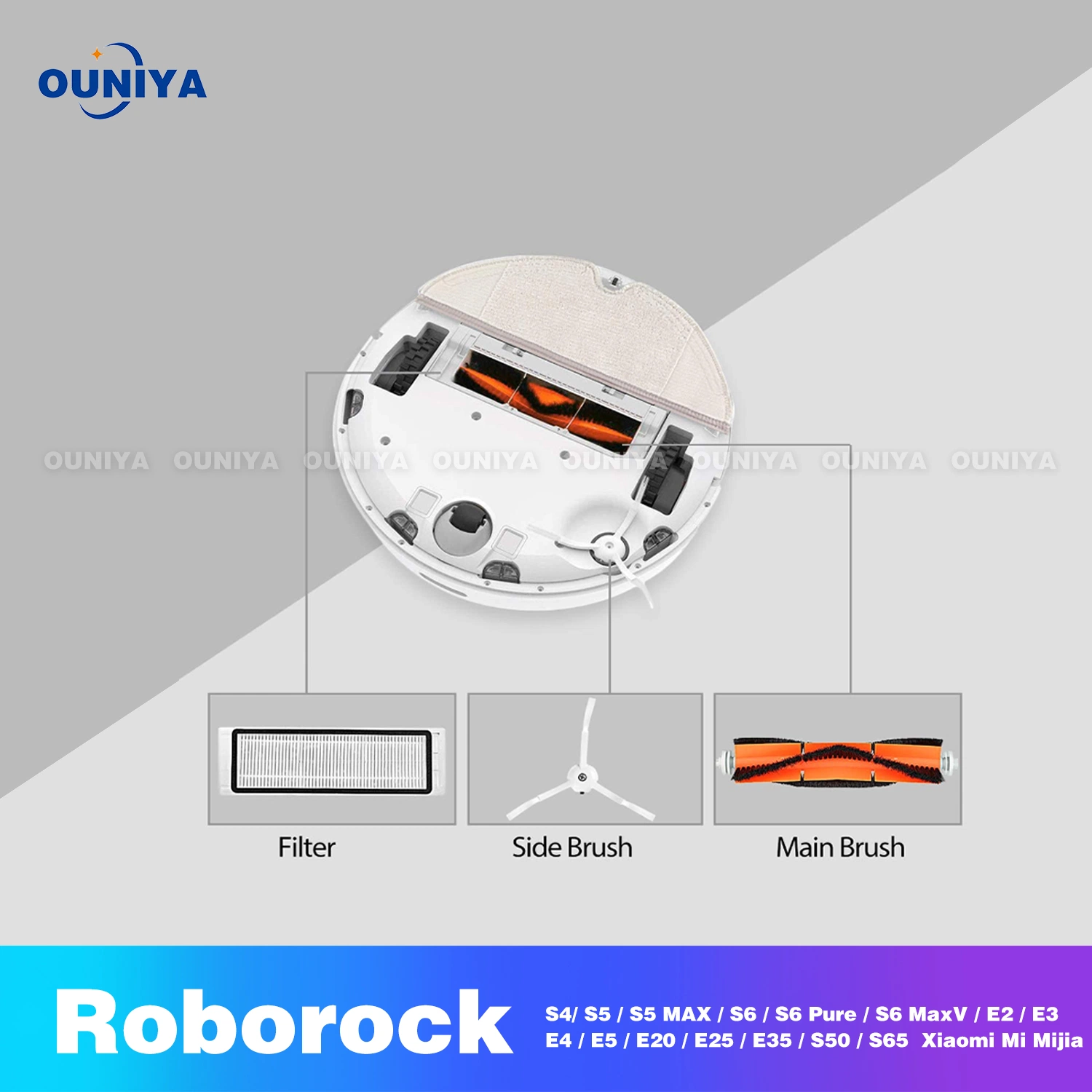 Roborock E20 piezas para aspiradoras Ai-Powered