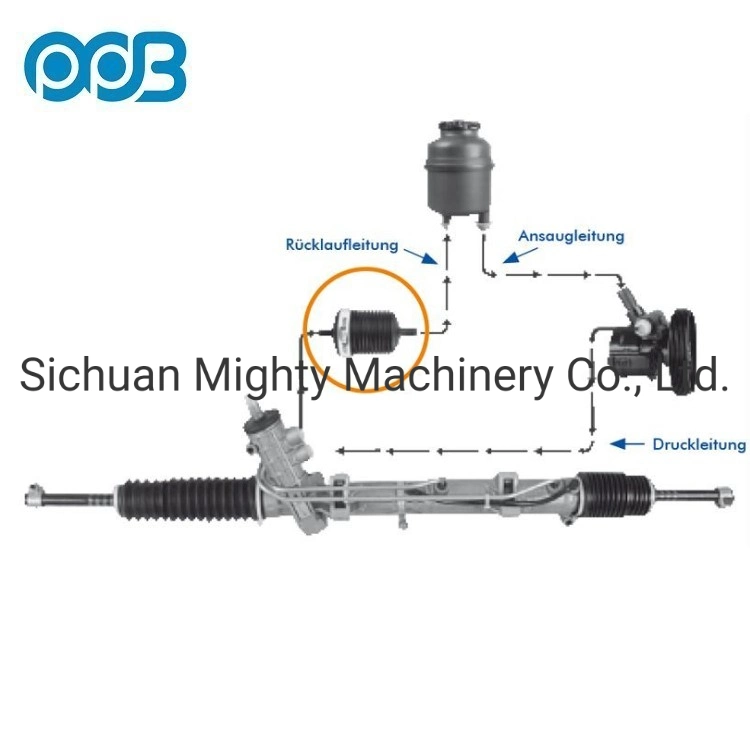 أنظمة توجيه EPS Electric Steering Rack Gear (ترس الحامل الكهربي لنظام التوجيه) في فولكس فاجن مقعد الصودا OEM 1j1422061 1j1422055 Dsr747L بالنسبة لـ VW VAG 701422055 701422061 7D1422055b