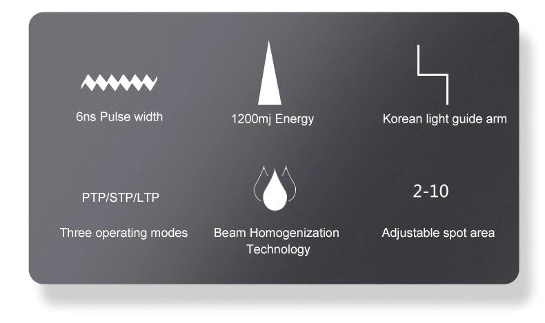 Machine de beauté médicale CO2 laser chaud Vente Ablative Fractional CO2 Resurfaçage au laser matériel de beauté Q-Switch ND YAG laser