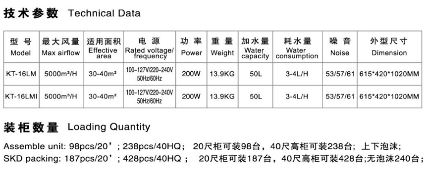 Hgi Original Factory Home Electirc Evaporative Air Cooler Fan Supplier with Filter for 40m2 Area Kt-16lm