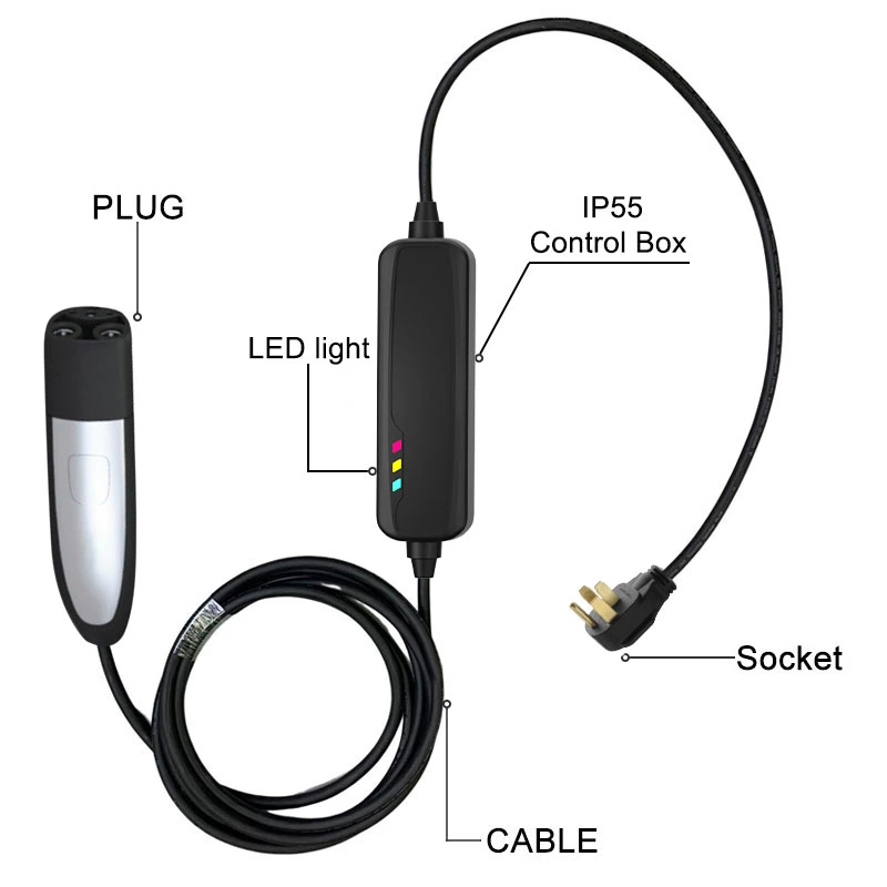 Mobile Connector bequemes Laden Tesla Portable Charger für Tesla Modell X/Y/3/S