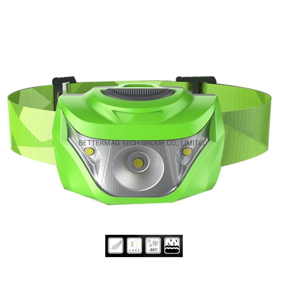 The Best Head Light Torch High Power LED 2021