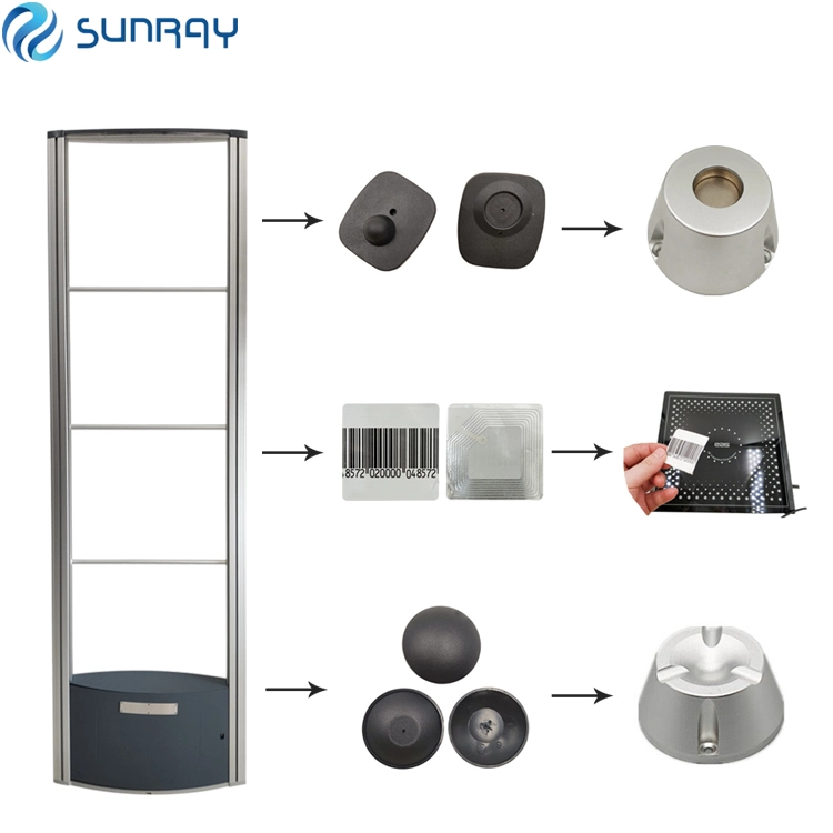 RF Security Alarm System RF Seurity Antenna