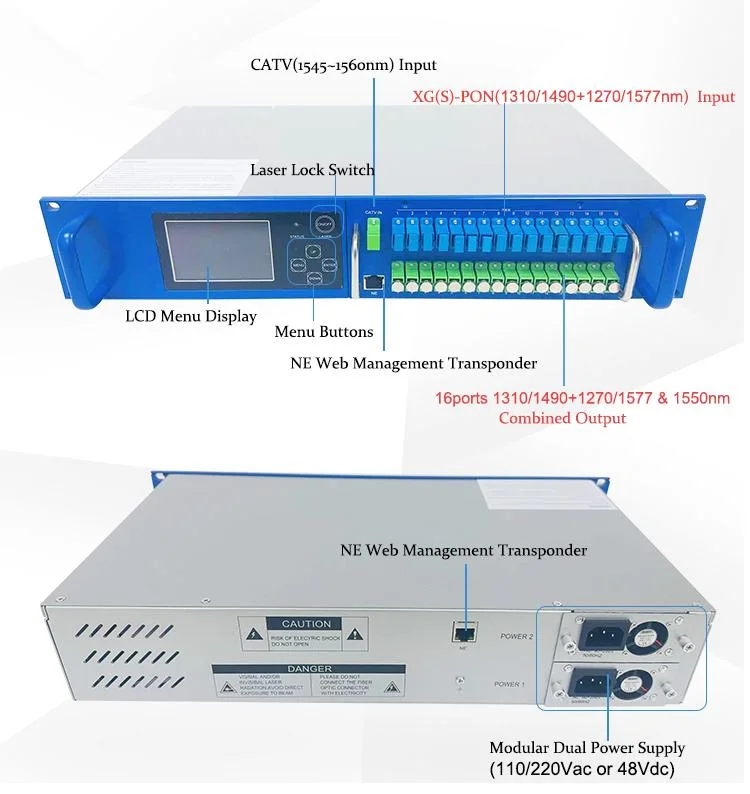 Fullwell Module Type Xgs-Pon CATV Wdm EDFA 16 Way 16dBm Optical Amplifier