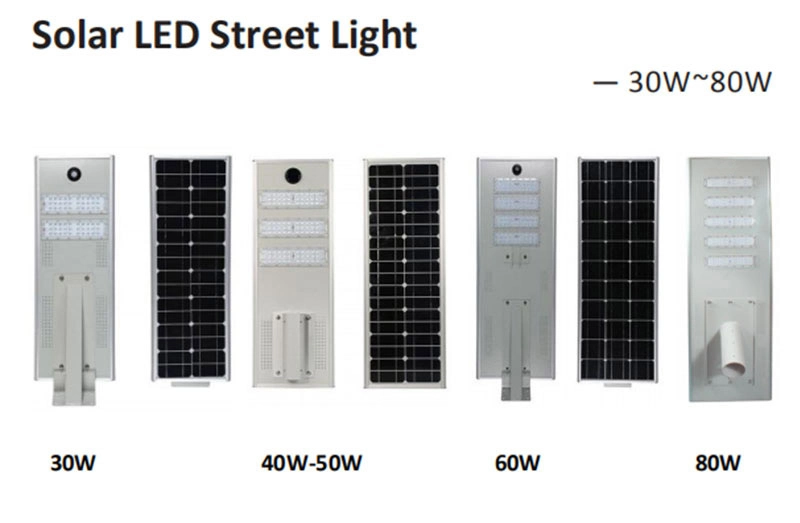 12V DC 30W Outdoor LED Street Light New Street Lamp Head