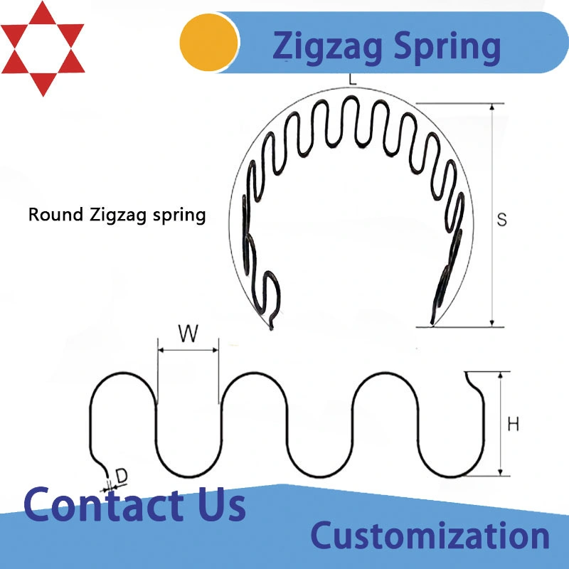 High Quality Customized Zigzag S Upholstery Sofa Zigzag Springs