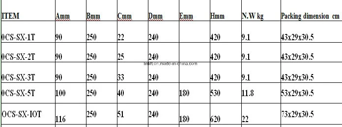 1t-10t Rotary Type Electronic Hanging Crane Scale (OCS-SX)