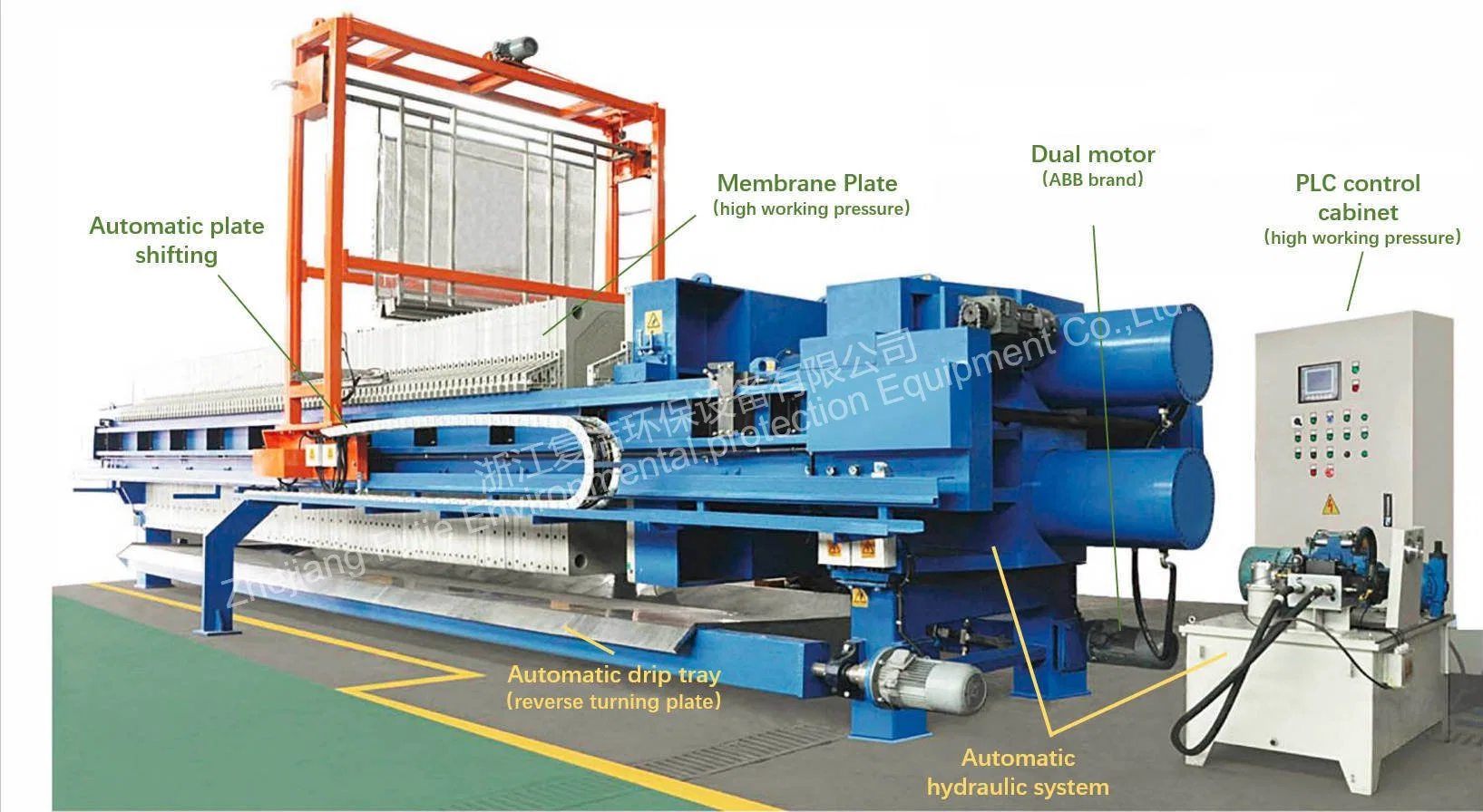 Presse à filtre à membrane haute pression, ODM, entièrement automatique Fabricant avec prix d'usine