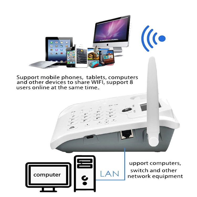 Горячая продажа 4G LTE фиксированная Wiresless домашний офис телефон WiFi Mifis телефон с SIM-слот для карт памяти