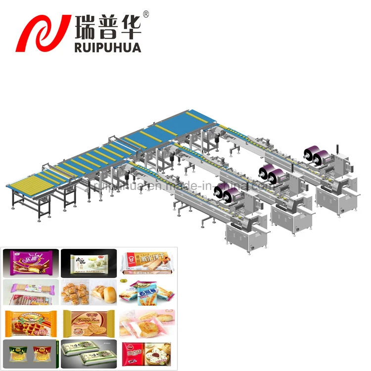 Looking for Agents to Distribute Our Food Packing Machine in Wraping Equipment