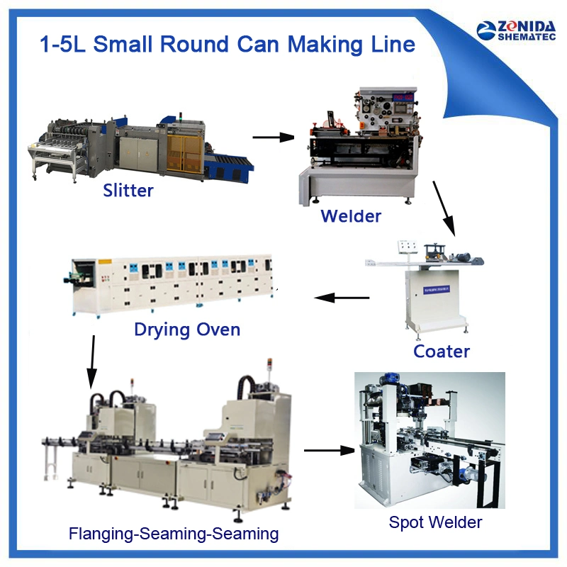 1-5L Small Round Can Making Machine Line- Sheet Feeder