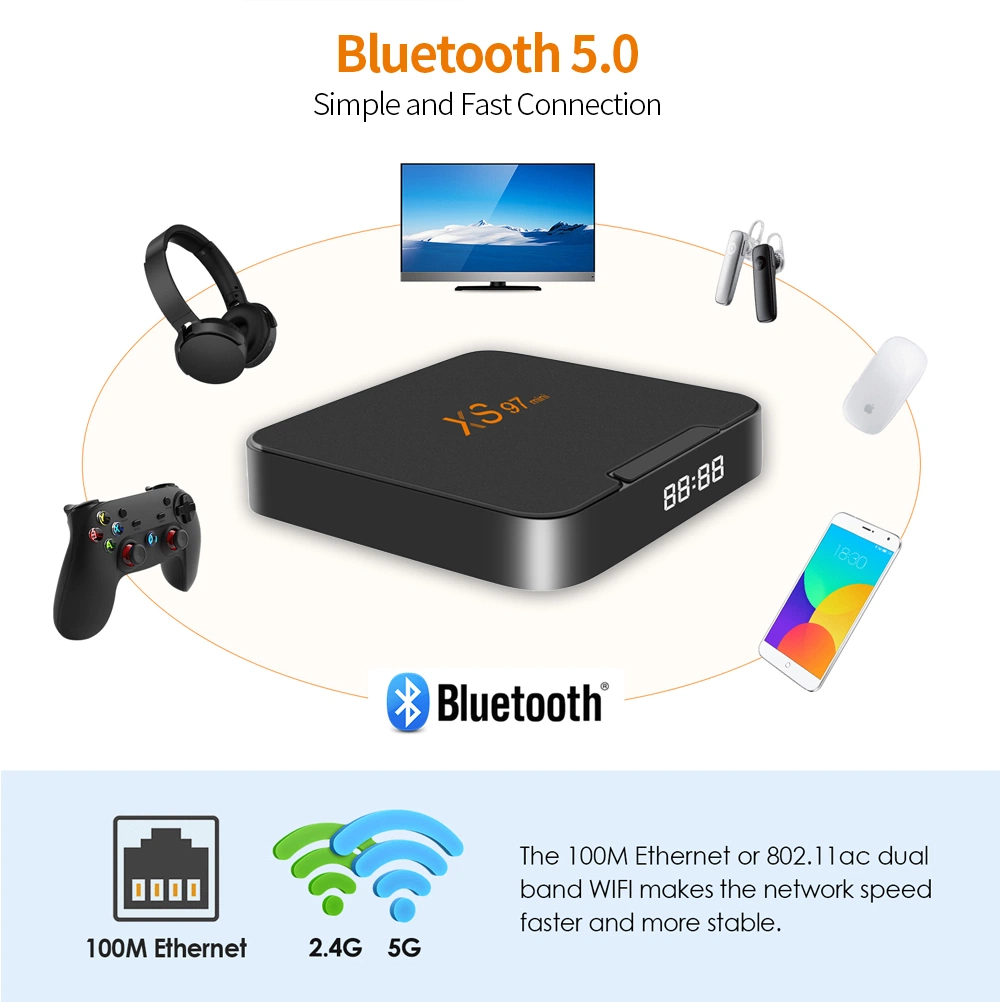 STB Android Quad Core RAM 4GB ROM 32GB 64GB 2.4G/5g WiFi 4K HD Settop Box S905W2 Smart Android 11 TV Box