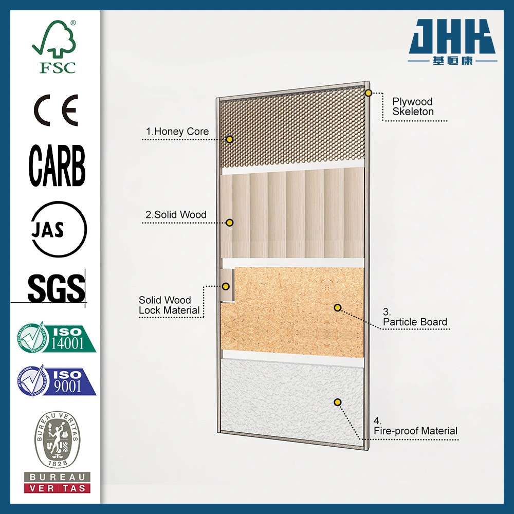 Jhk Residential Prehung Cheap Plastic Lock Standard Size PVC Flush Door