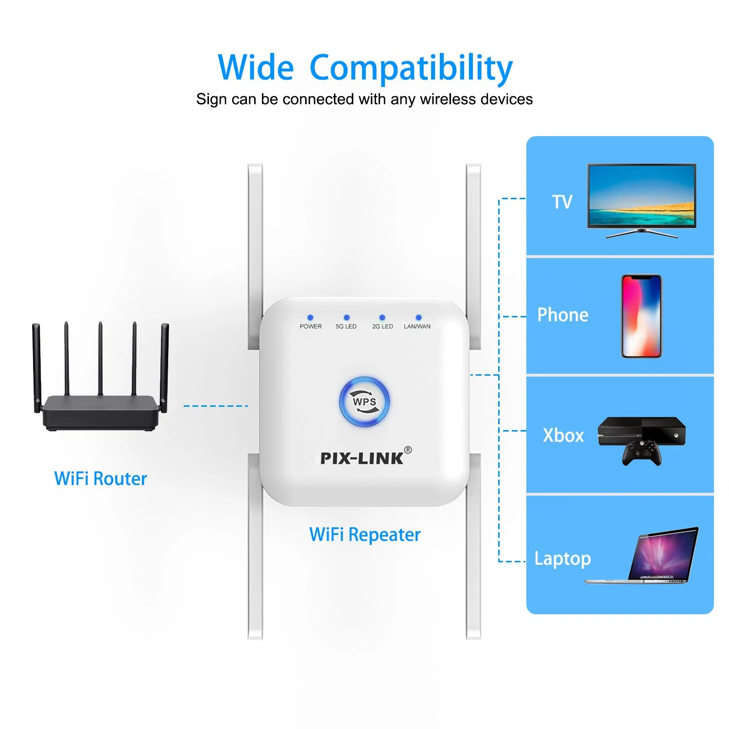 AC1200Mbps Dual Band WiFi Extender Booster Wiffi Signal Booster WiFi Booster 5.9GHz & 2.4GHz 4 Antennas 802.11n/G/B/AC Repeater