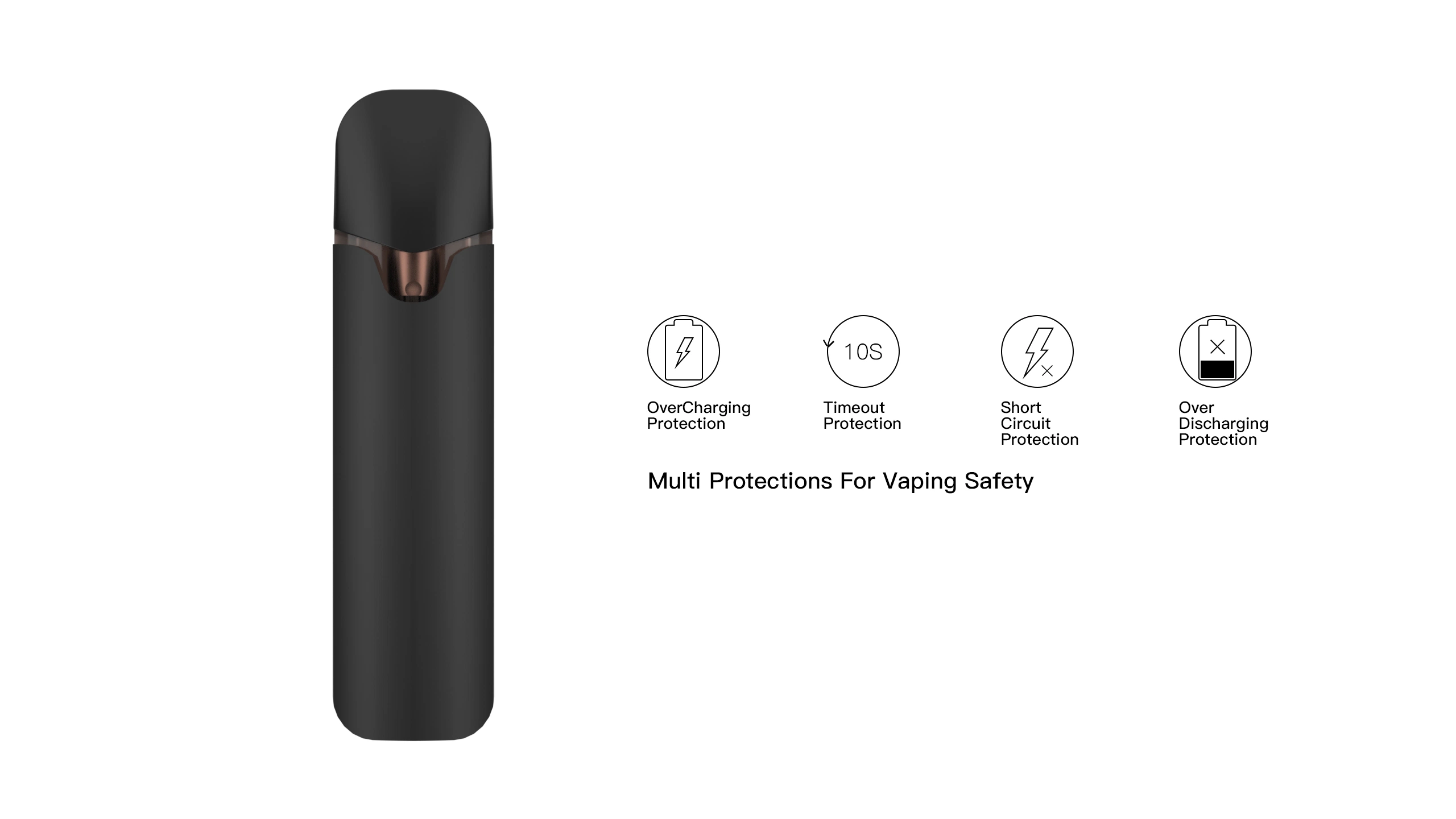 0.5-1ml Empty Vape Pod Pen for Thick Oil Vape