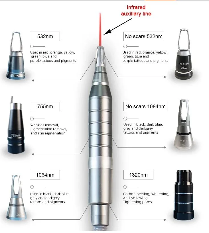 Dispositivo laser Peel de carbono novo vendido a quente rejuvenescimento da pele Máquina de cabeleireiro de remoção de tatuagens a laser Pico