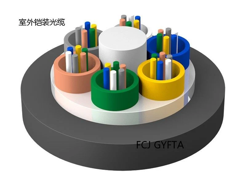 FTTH Outdoor Drop Optical Fiber Cable Gyfta 144b1