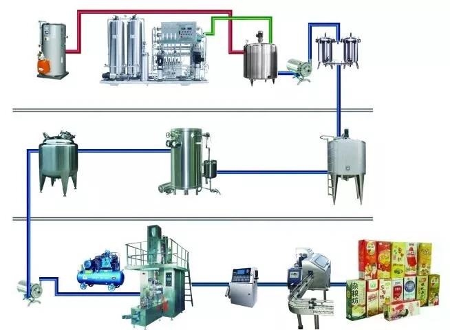 Kefai Automatic Box Carton Cardboard Apple Juice Filling Packing Machine