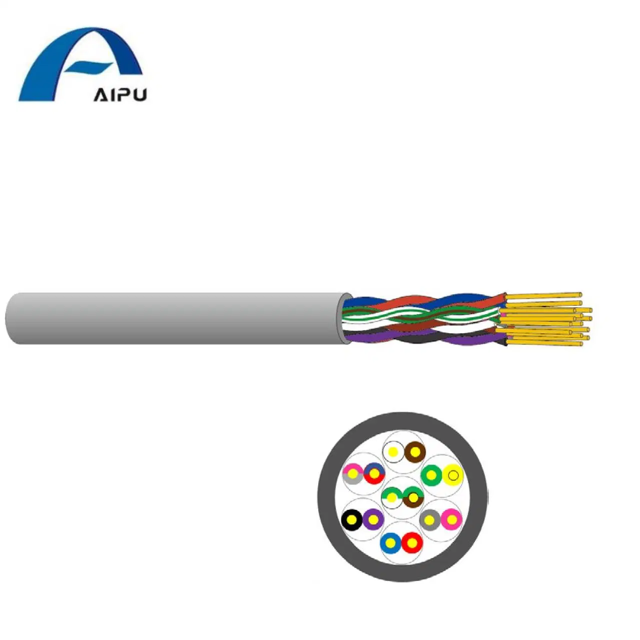 Aipu Liyy Tp Cable PVC Twisted Pair Cable Control Cable Indoor Cable Wire