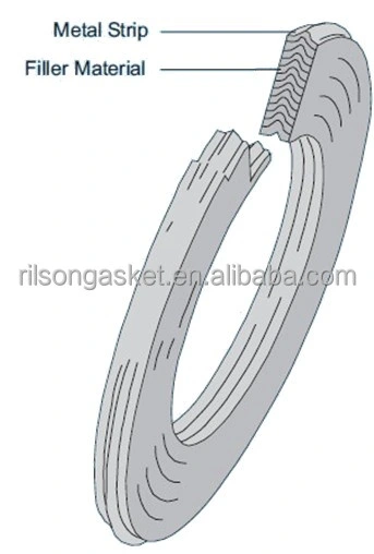 1/2 Inch Gasket Ss 347 Spiral Wound Gasket