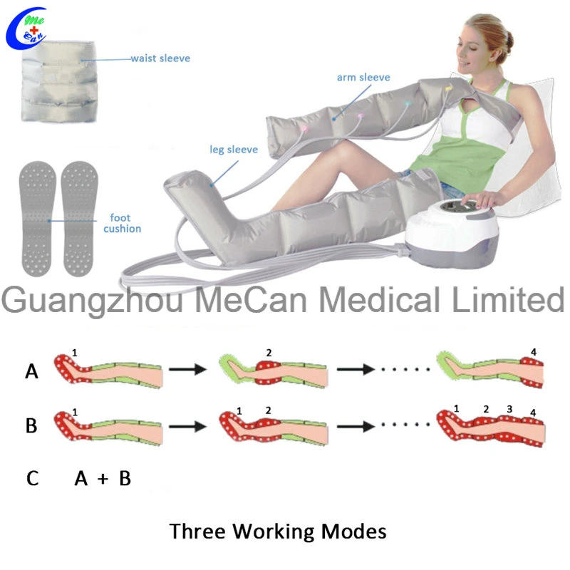 Luftkompression Therapiesgerät